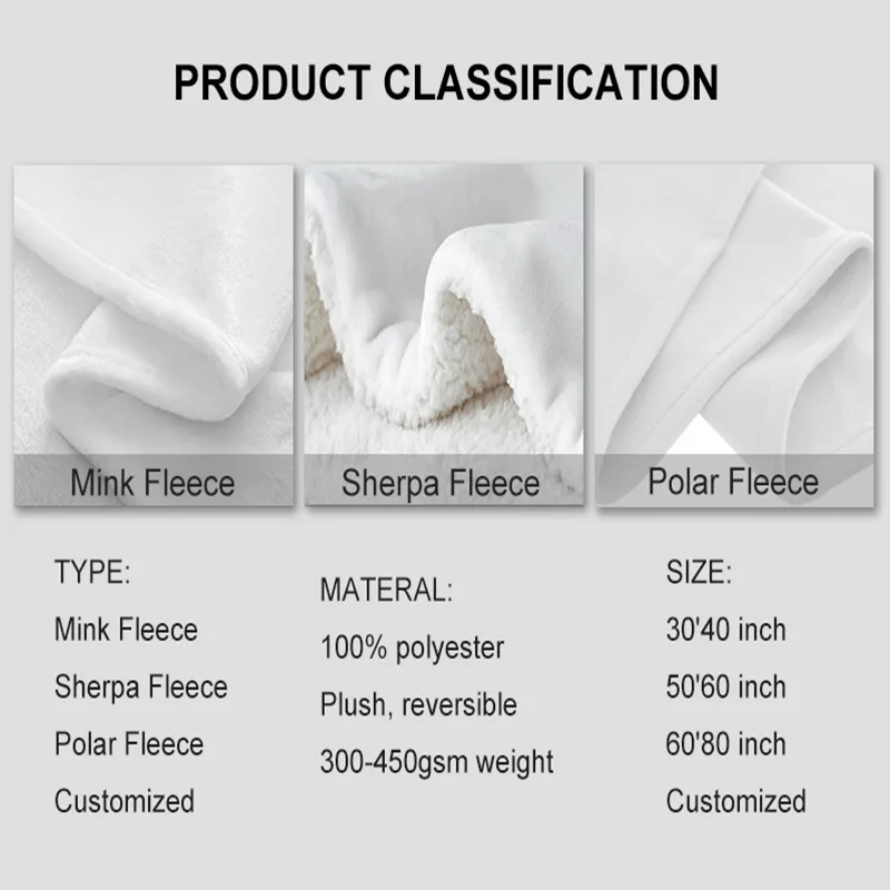 What Material Are Sublimation Blankets?