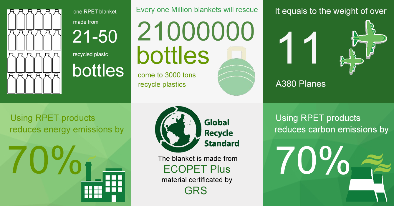 What Makes Dotex a Reliable Fleece Blankets Manufacturer?18
