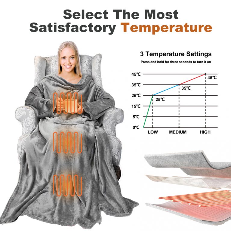 electric heating blanket with sleeves Dotex