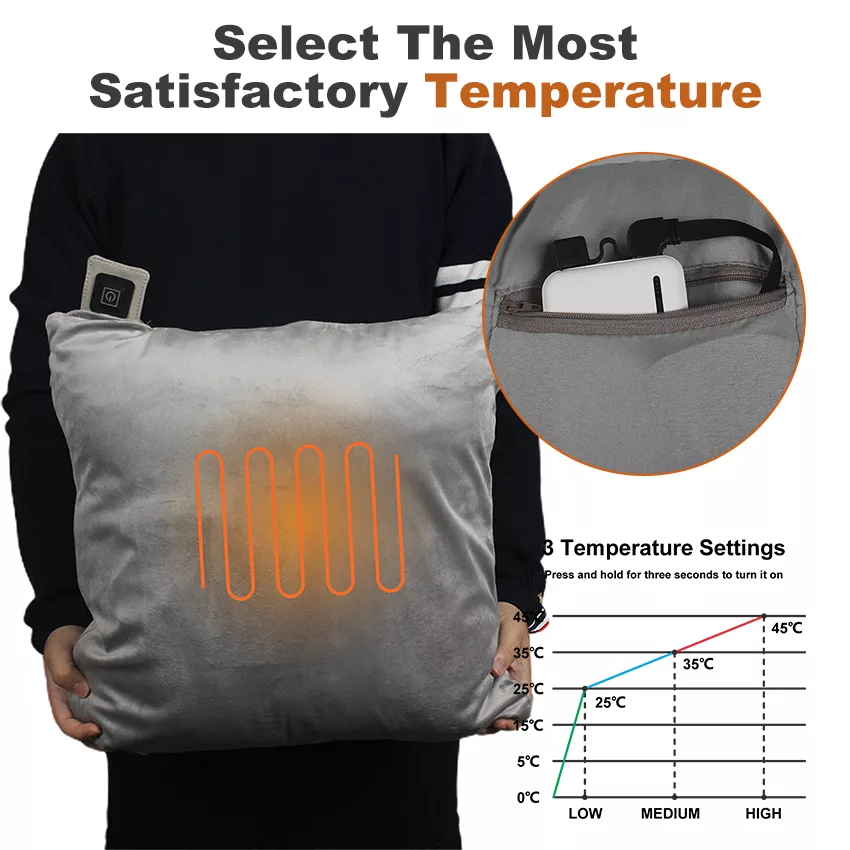 How to Wash Heated Blanket ?4