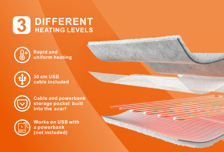 Heating Products11 Heating Products11