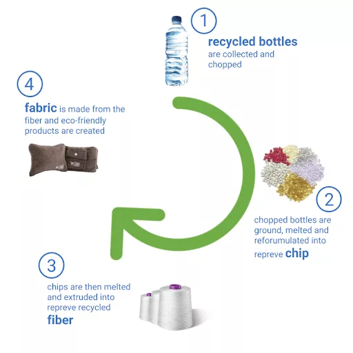 Wie stellen Deckenhersteller die Qualität und Innovation ihrer Produkte sicher?
